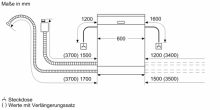 S245HAS29E XXLGeschirrspüler integrierbar 60cm N50 HomeConnect dosierAssistent EasyClean 44dB EEK:D