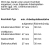 Siemens HM776GKB1 Einbau Backofen mit Mikrowelle TFT-Full-Touchdisplay Pyrolyse varioSpeed HomeConnect