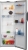Beko RSNE415T34XPN K&uuml;hlschrank&nbsp;No Frost&nbsp;0°C-Zone Wechselbarer T&uuml;ranschlag Urlaubsmodus