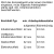 Neff C24DR1XN0 Einbau-Dampfgarer
